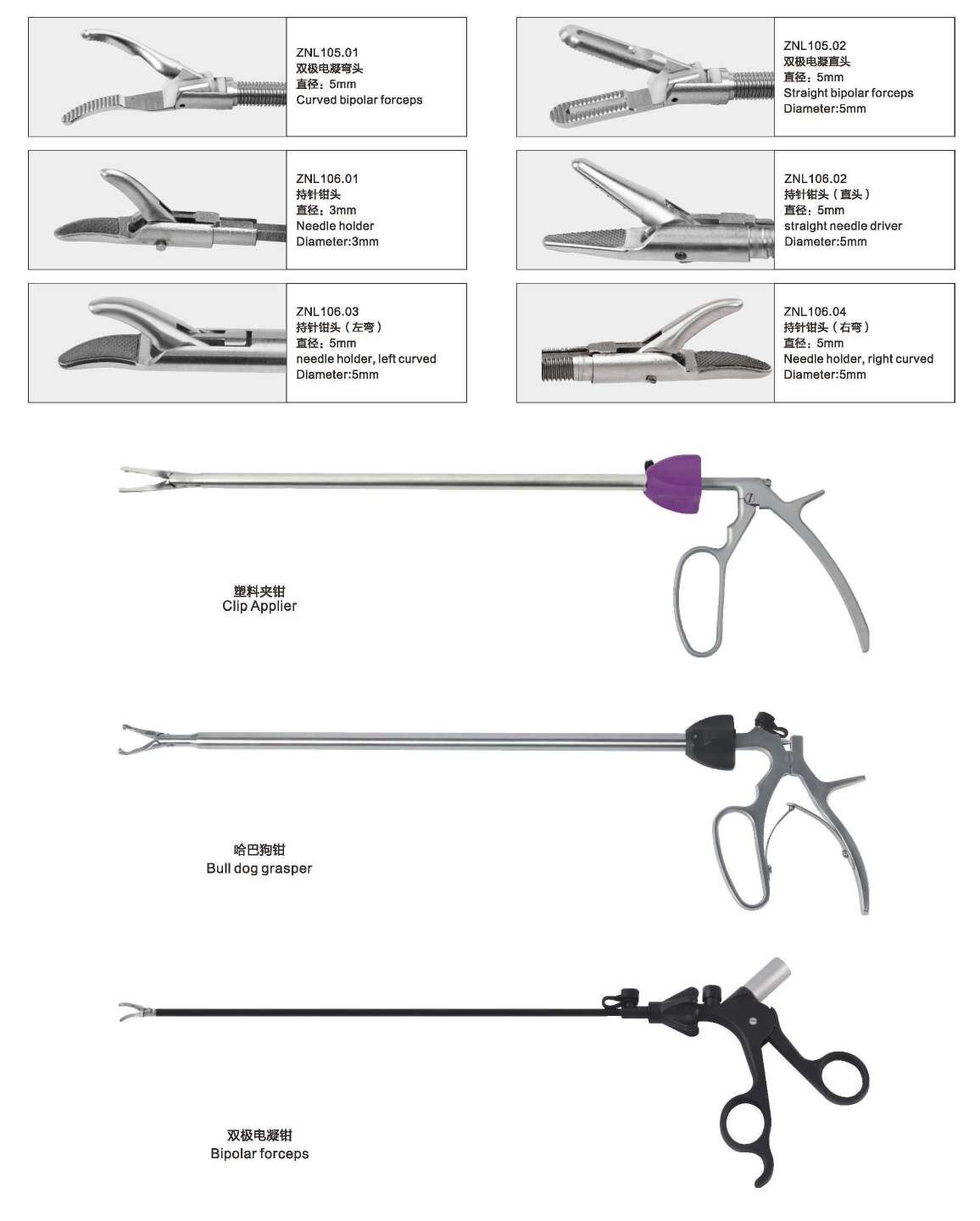 Slocom Surgical Instrument Suo Chuang Medical Instrument Co., Ltd | Laparoscopic Surgical ...